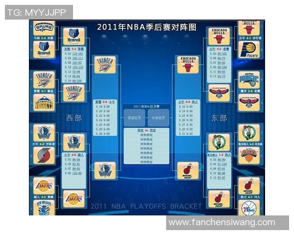 NBA决赛中的足球明星身份揭秘及其对比赛的影响分析