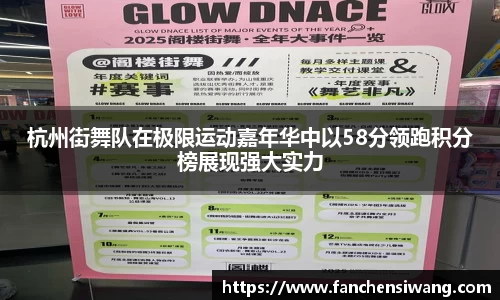 杭州街舞队在极限运动嘉年华中以58分领跑积分榜展现强大实力
